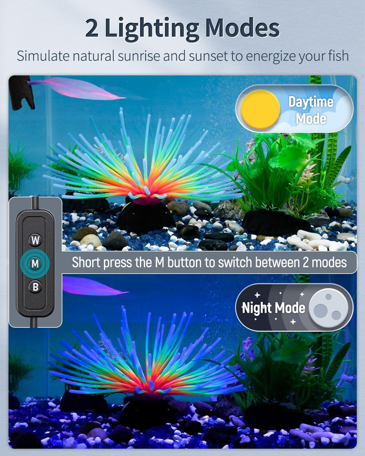 11W Aquarium LED Light