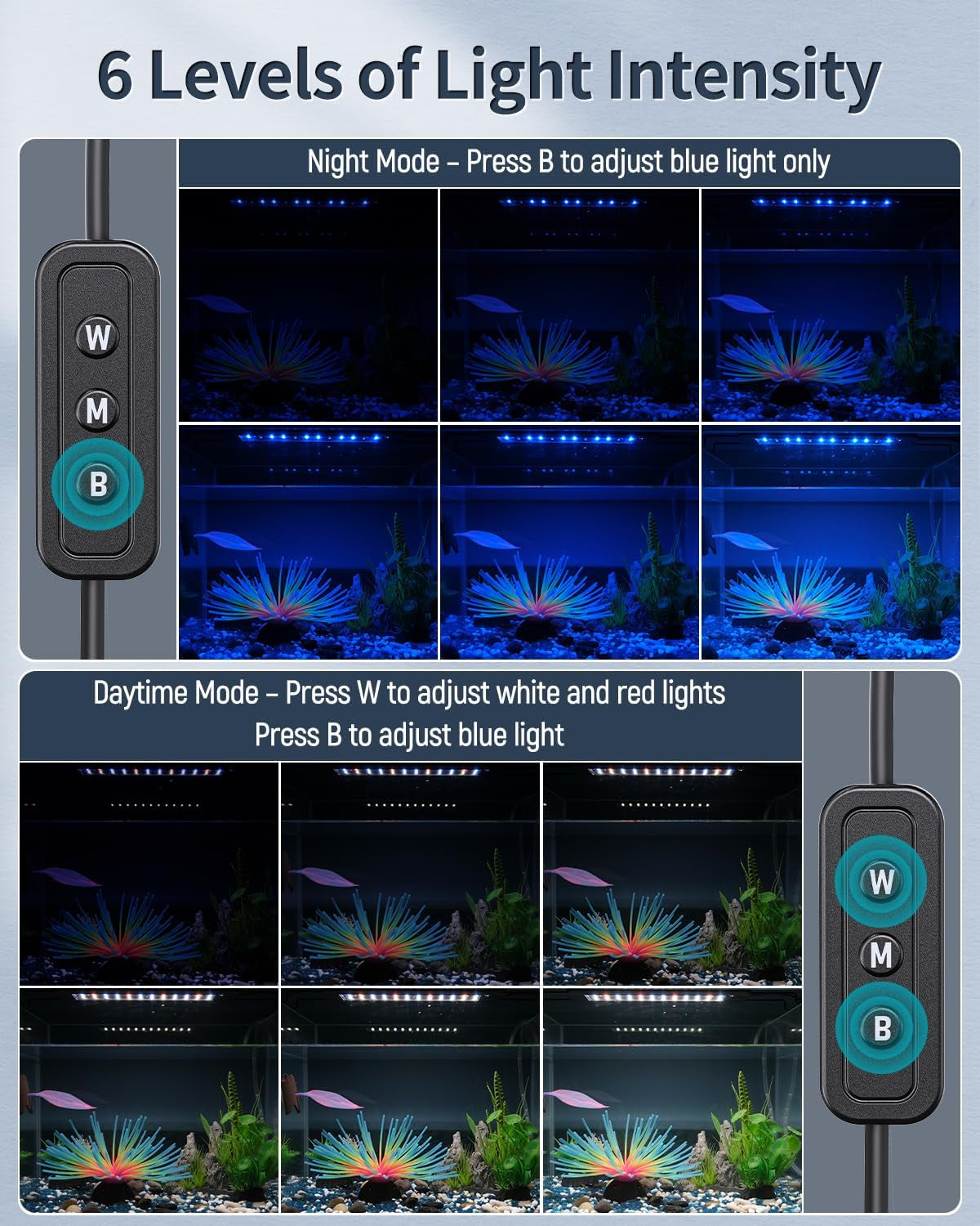 11W Aquarium LED Light