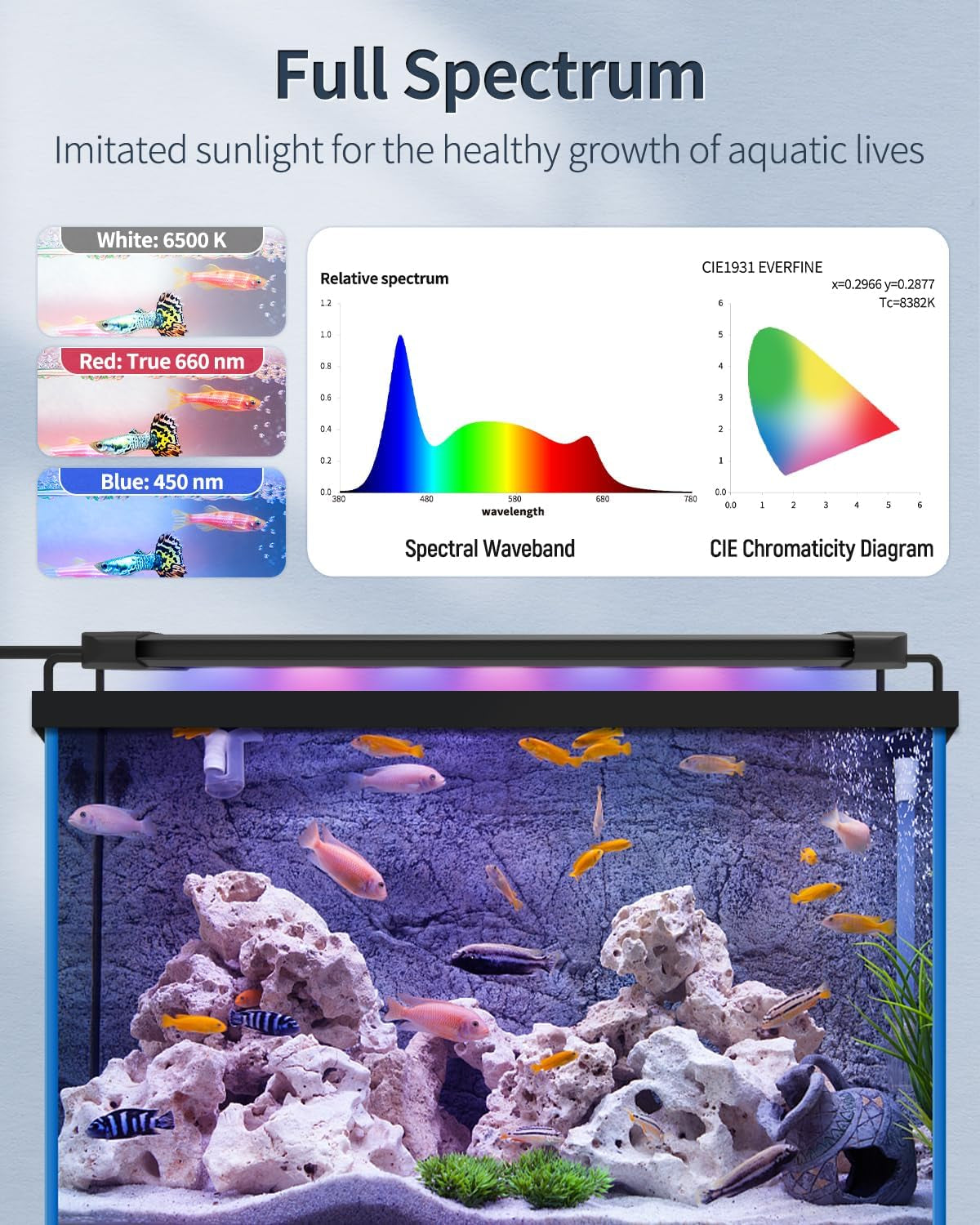 11W Aquarium LED Light