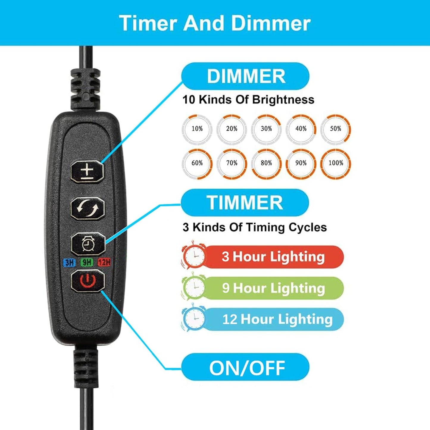 Fish Aquarium LED Light